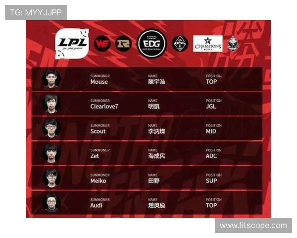 电竞产业发展趋势与挑战分析：新技术推动下的未来机遇与风险