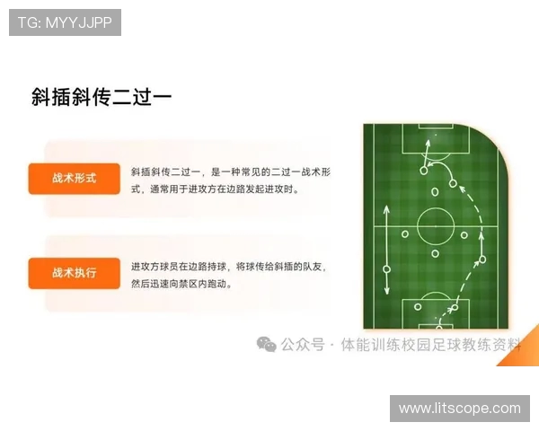 杭州足球队整体压制战术解析与实战应用探讨