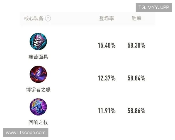 科学王者荣耀灵活性训练方法探索提升游戏竞技水平的有效策略