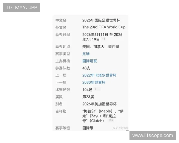 2026年世界杯即将来临 全球足球盛宴如何改变历史格局