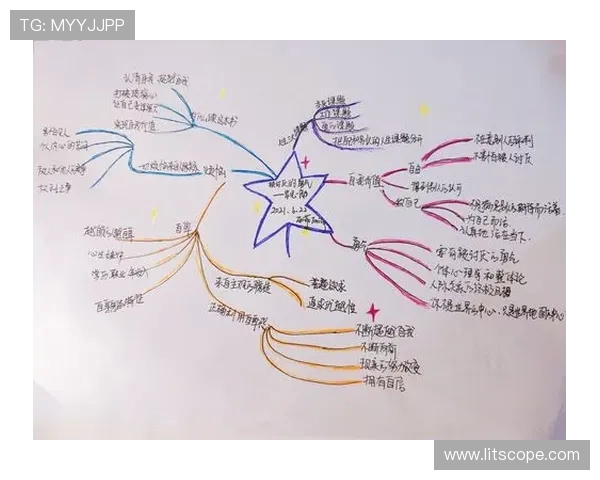景菡一的成长之路:从梦想起航到实现自我价值的蜕变之旅